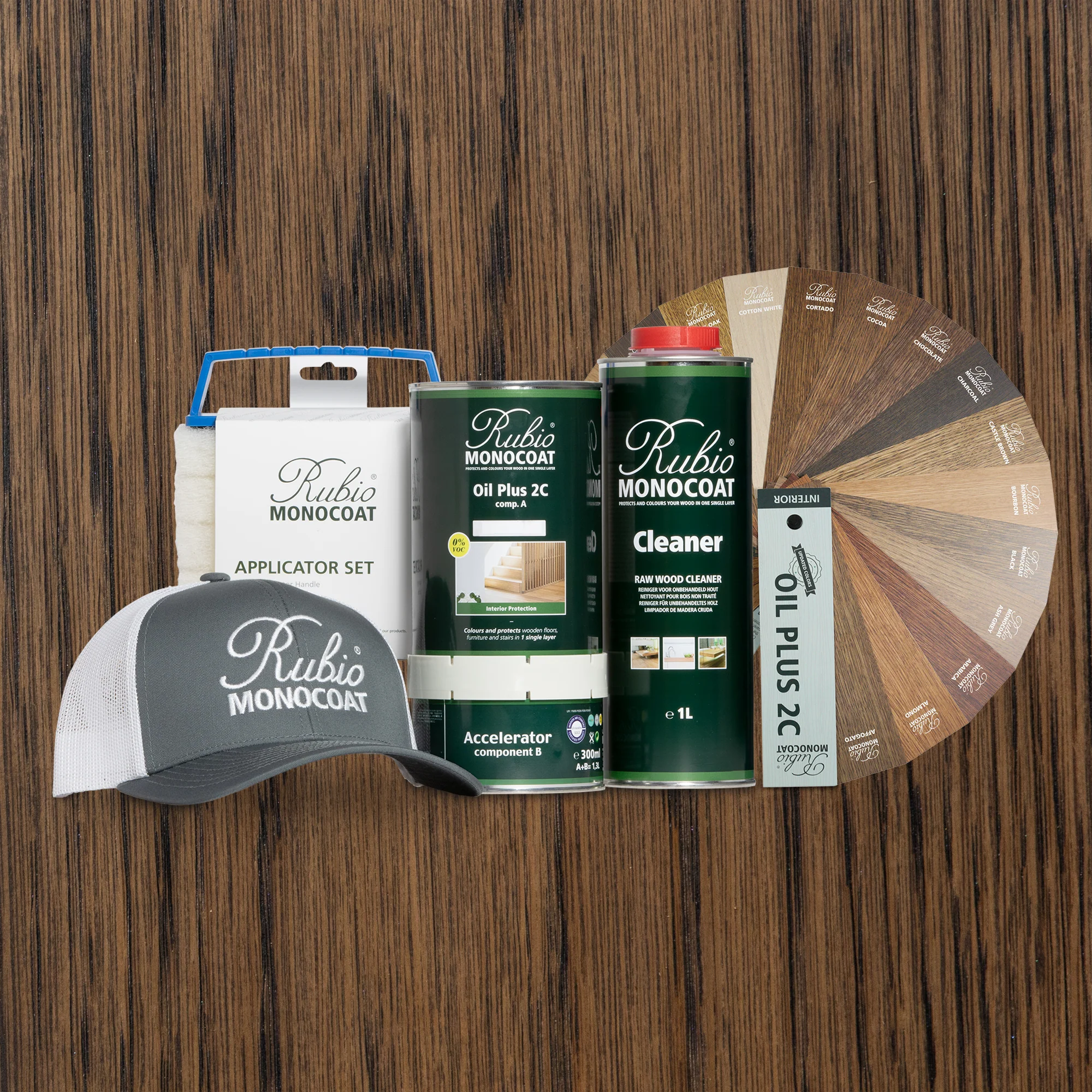 The Interior Professional's Starter Kit - Image 8